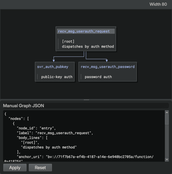 The Code Maps detail view in manual mode: the rendered graph on top showing recv_msg_userauth_request branching to svr_auth_pubkey and recv_msg_userauth_password, and below it the Manual Graph JSON editor containing the graph definition with Apply and Reset buttons