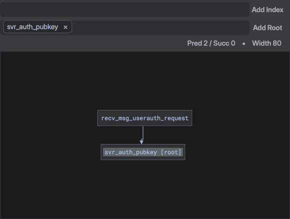 The Code Maps detail view for a newly created auto-mode map: an empty Add Index strip, one root chip for svr_auth_pubkey with an Add Root button, the Depth and Width controls, and a small call graph with the single caller recv_msg_userauth_request above the root node