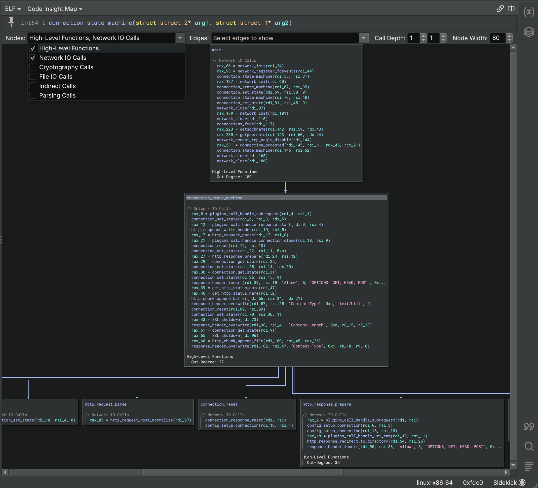 Code Insight Map