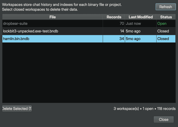 The Manage Workspaces dialog with File, Records, Last Modified, and Status columns. The open dropbear-suite project workspace is grayed out with a green "Open" status, two closed file-backed workspaces are selectable, and with one closed workspace selected the Delete Selected button is enabled. The footer reads "3 workspace(s) • 1 open • 118 records"