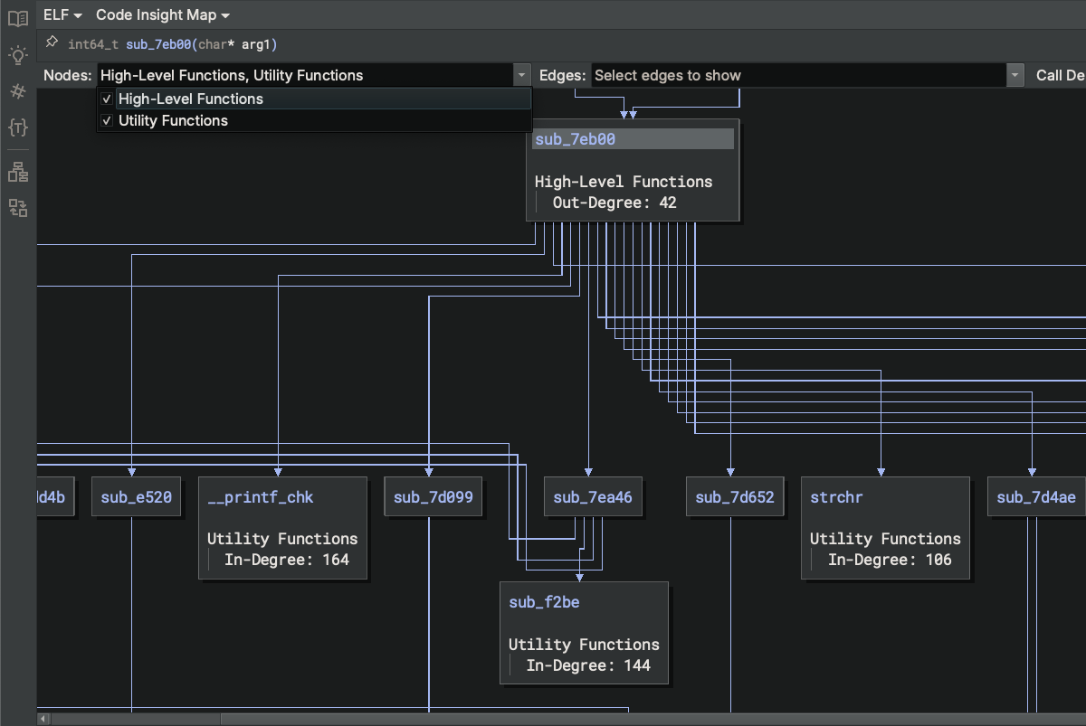 Code Insight Map